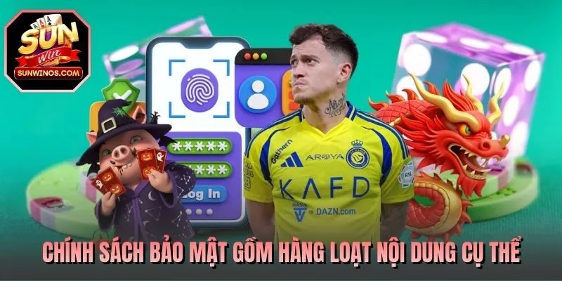 Chính sách bảo mật gồm hàng loạt nội dung cụ thể