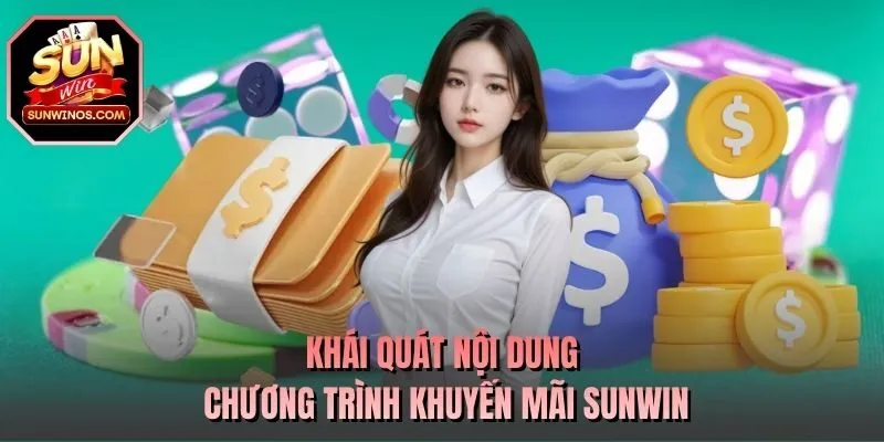 Khái quát nội dung chương trình khuyến mãi SUNWIN