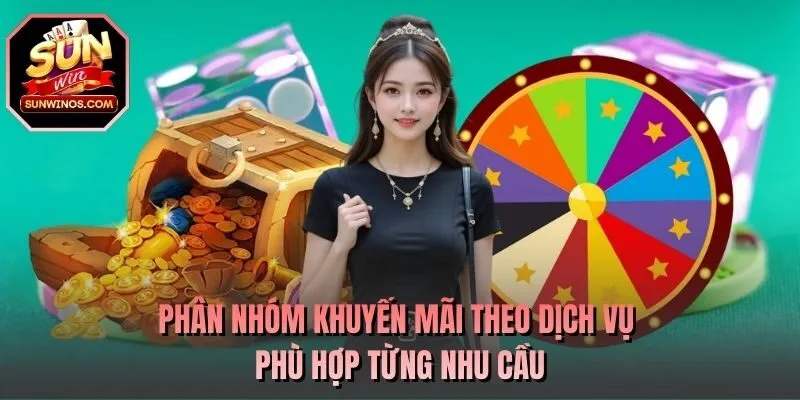 Phân nhóm khuyến mãi theo dịch vụ phù hợp từng nhu cầu